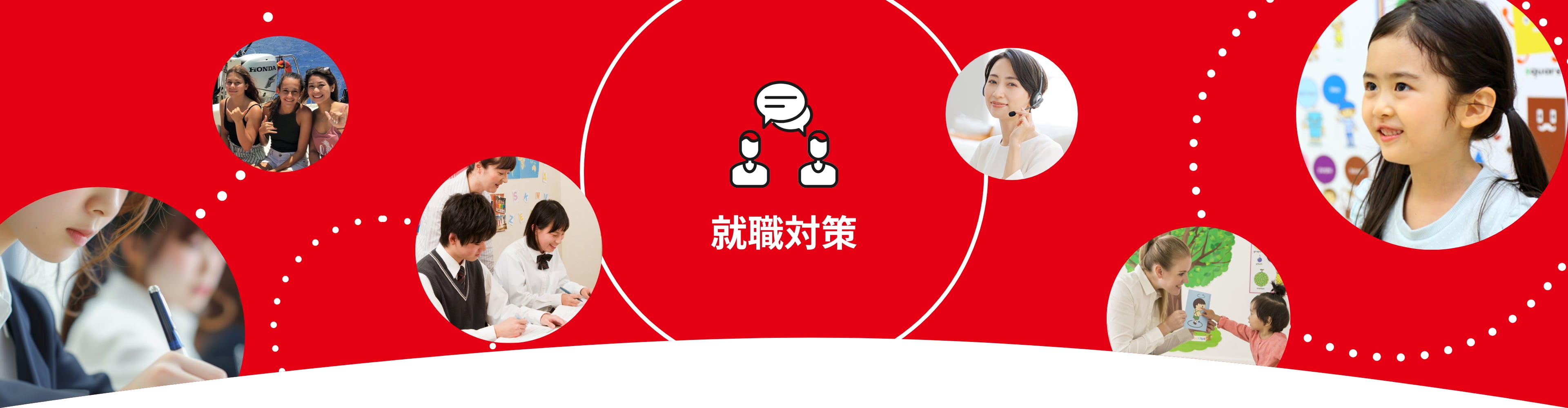 就職対策