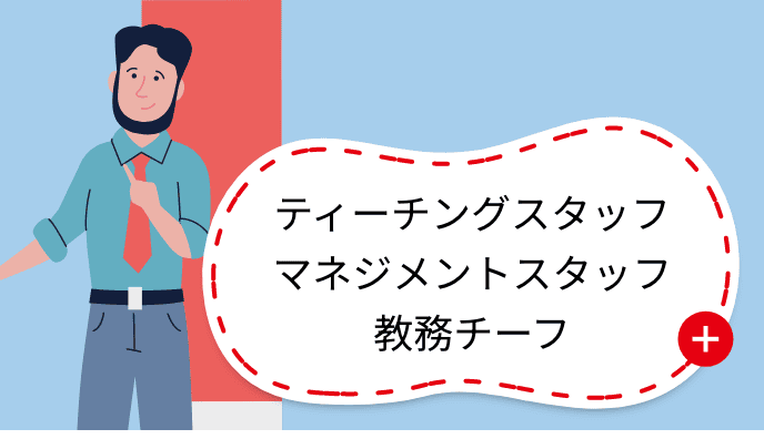 ティーチングスタッフ・マネジメントスタッフ・教務チーフ