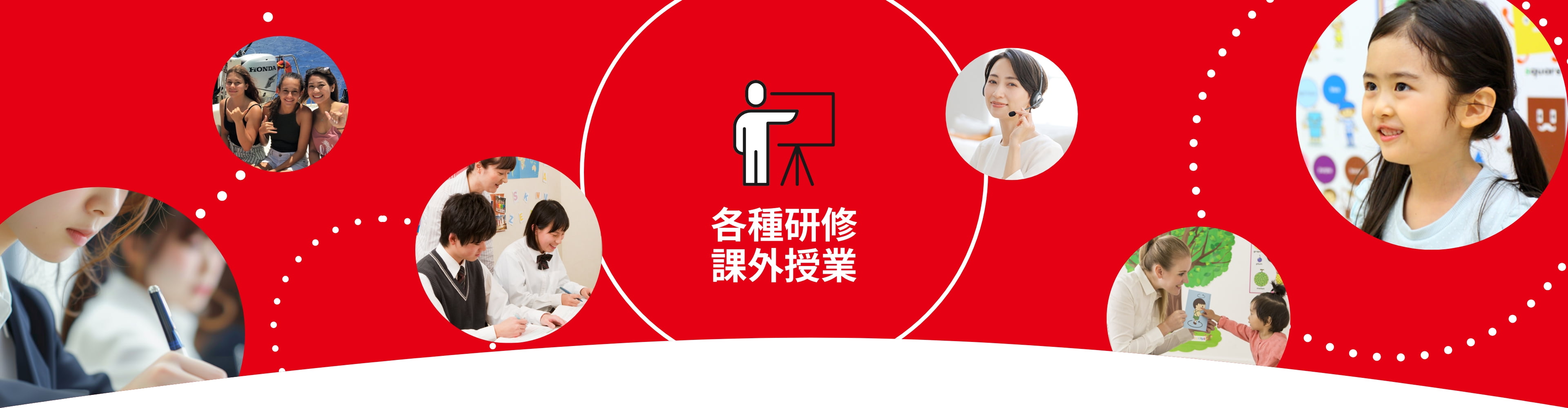 各種研修/課外授業